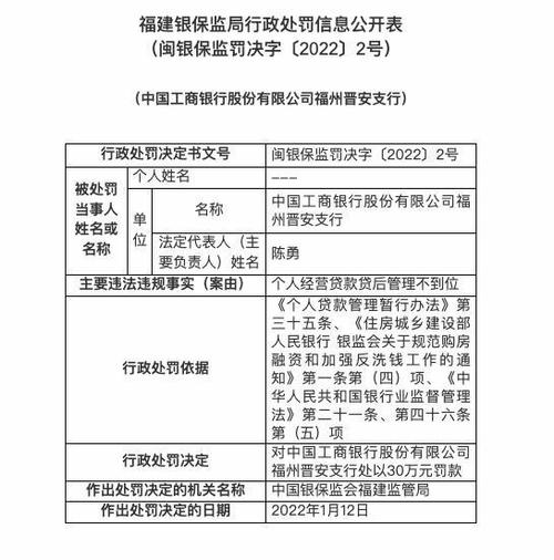 银监局查银行主要查什么？银监会检查项目-图2