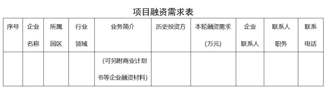 融资期限是什么？期限项目融资-图1