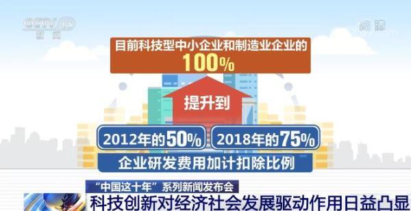 研究和发现哪些项目能够促进国民经济和社会发展？社会企业项目-图2