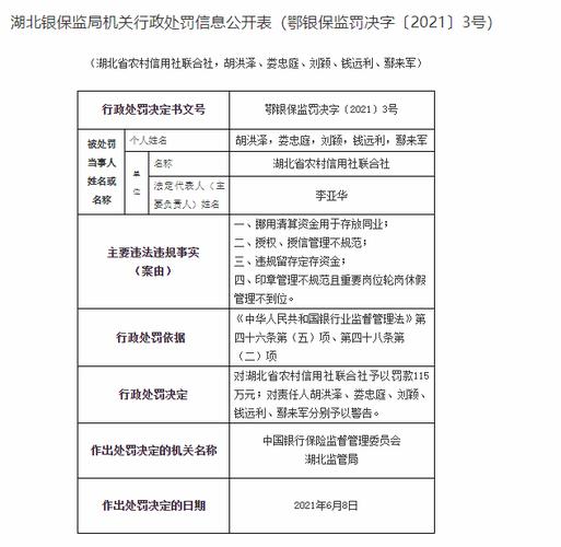 农信银行成员行批量处理什么意思？银行批量项目-图3