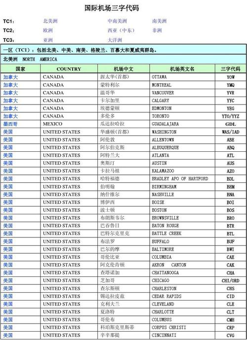 订单来源tc是什么意思？中美订单 项目-图2