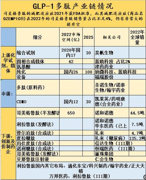 订单来源tc是什么意思？中美订单 项目-图3