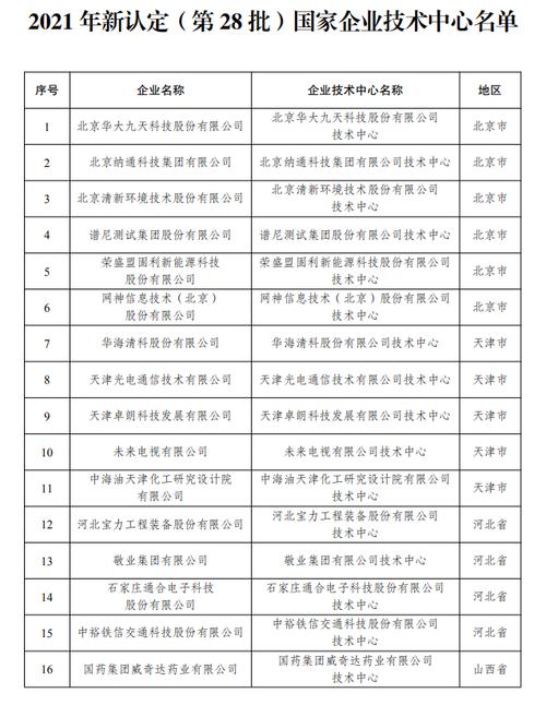 2021辽宁省重点项目名单？项目范围扩大-图3