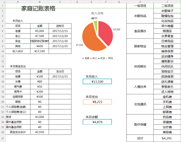 怎么记账预算单位收到财政拨的存量资金？存量接收项目-图3