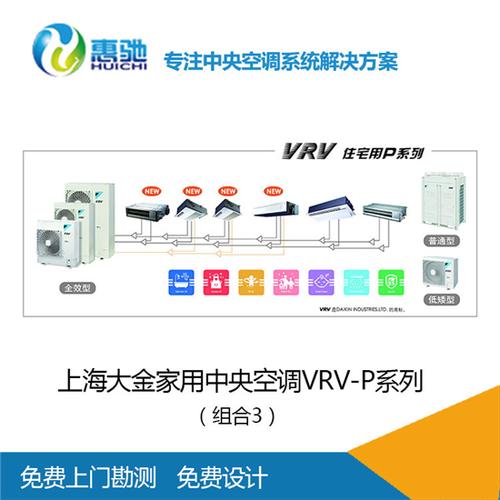 大金空调f4解决方案？大金项目方案-图1