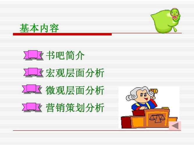 书吧项目研究内容摘要？动漫项目摘要-图2