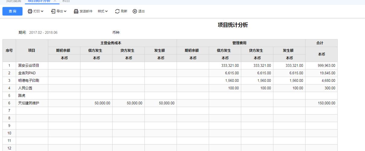 会计报表软件中报表项目包括？报表上项目-图2