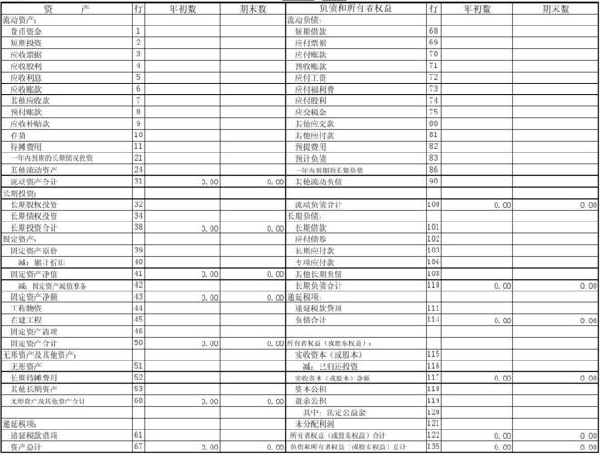 其他应付款和预计负债的区别？预计负债项目-图3