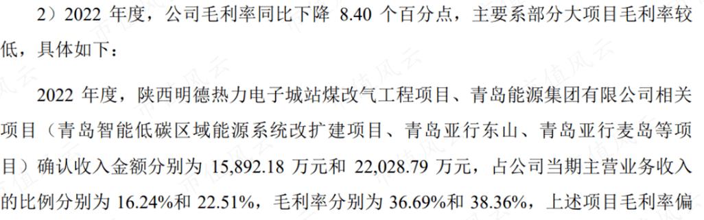 通元热力把福山热力收购了吗？热力收购项目-图1