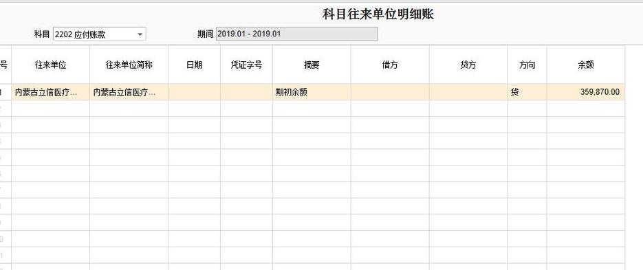 内部往来属于哪类会计科目？内部往来项目-图2