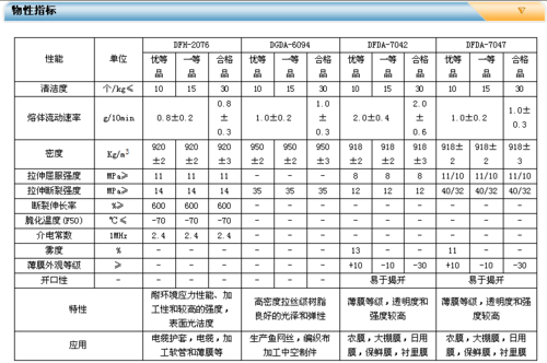 pe在工程图纸里是什么意思？pe项目来源-图2