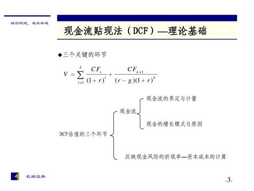 什么叫DCF估值法？项目价值 dcf-图2