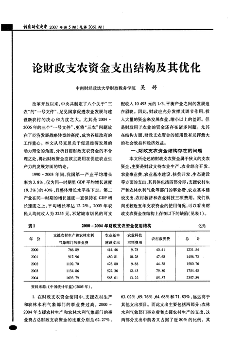 财政支农的主要项目是什么？支农项目资金-图1