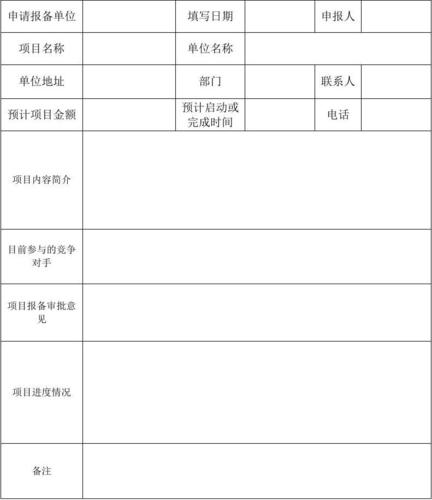 上报和报备区别？项目报备英文-图1