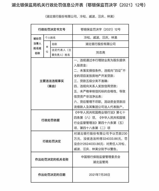 要求返还投资款是什么案由？项目投资 案由-图1