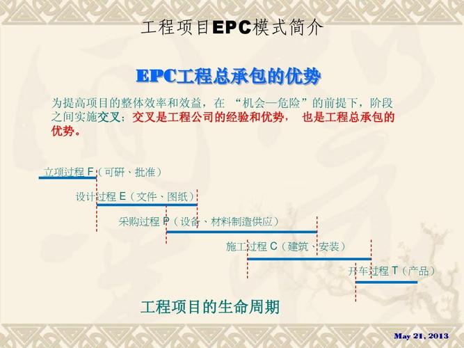 什么叫epc项目？epc项项目-图3