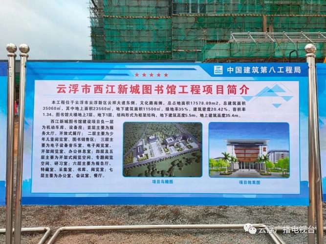 云浮新区2021重点建设项目？建设高端项目-图2