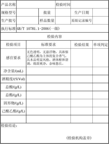 食品安全法规定白酒检测有哪些项目？正丙醇 项目-图1