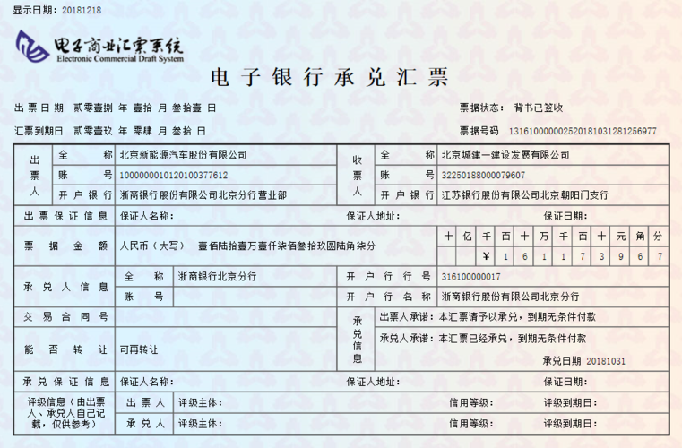 商业承兑贴息几个点？3.15商业项目-图1