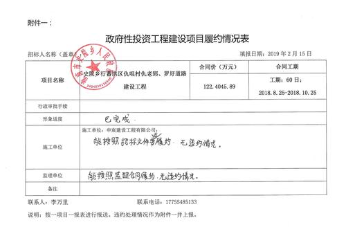 项目履约情况包括哪些？项目履约包括-图2