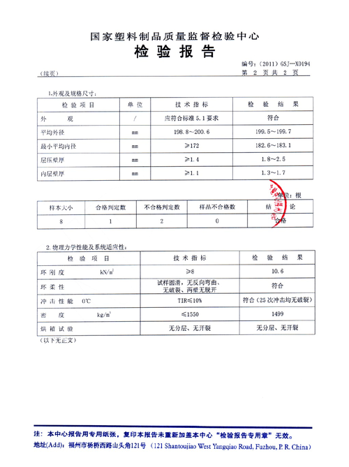 pvc-u管检测项目？pvc项目公司-图3