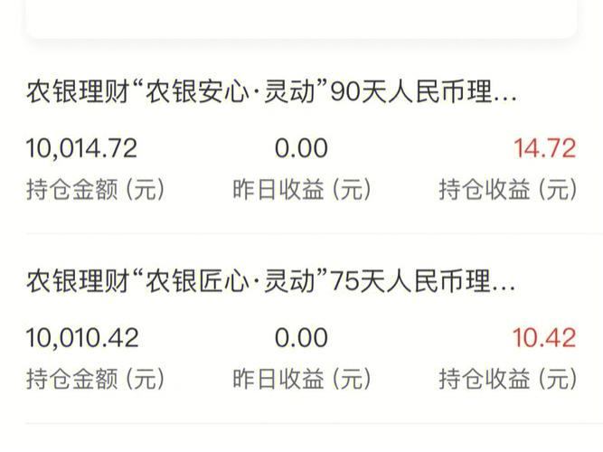 农业银行安心半年开放3期理财为什么一买份额就变少了？理财项目减少-图3