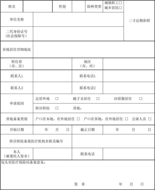 甘肃省省外异地就医备案开通了吗？甘肃 项目备案-图1