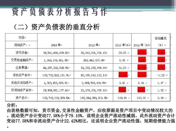 属于负债项目的是什么？项目债务情况-图3