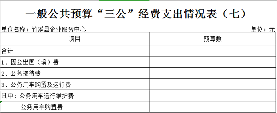 列支和支出有什么区别？项目款列支-图3