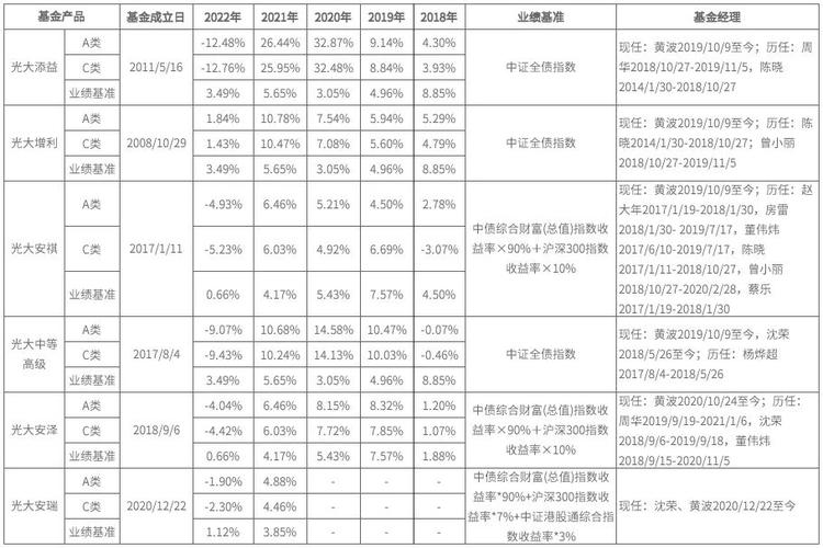 长款专户向我转存700怎么回事？项目专户通知-图3