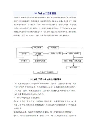 焦炉煤气制lng工艺流程？lng项目工艺-图3