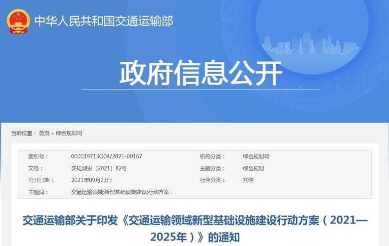 2021吉安市重大交通建设项目清单？项目抓深-图1