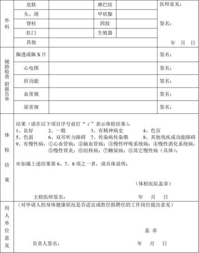 护士延续注册体检项目检查乙肝吗？是否延续项目-图3