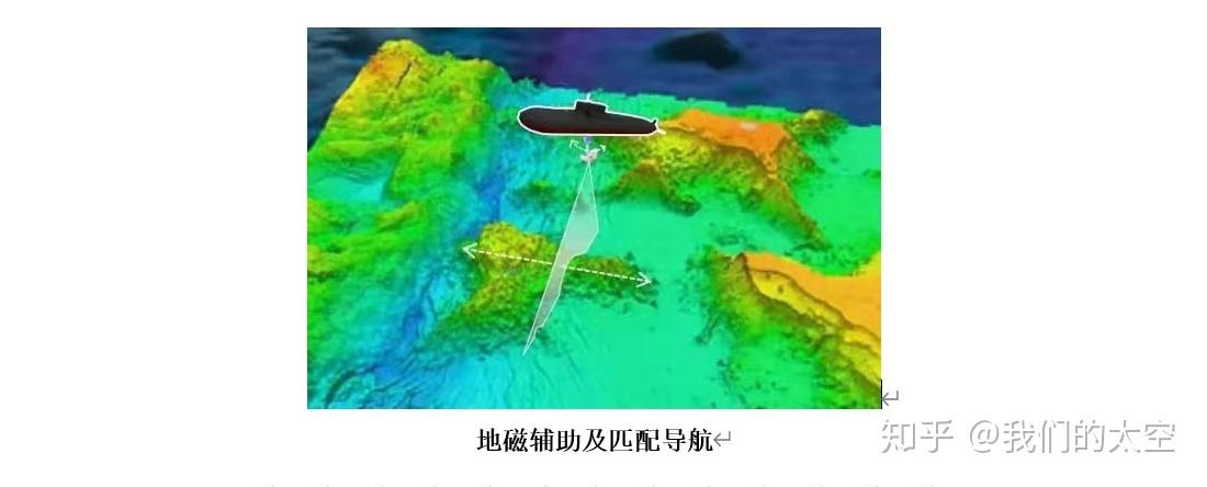 地磁发电项目？软磁项目-图2