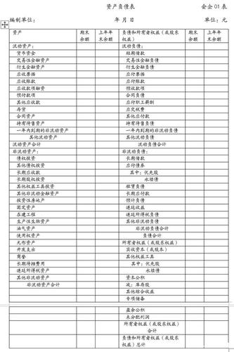 负债表的有息负债？无息负债项目-图3