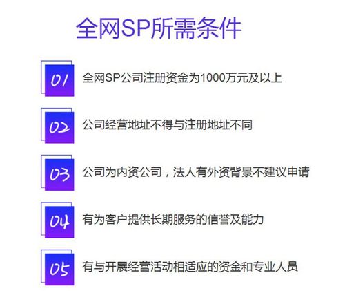 点播sp业务是什么？电信sp项目-图2