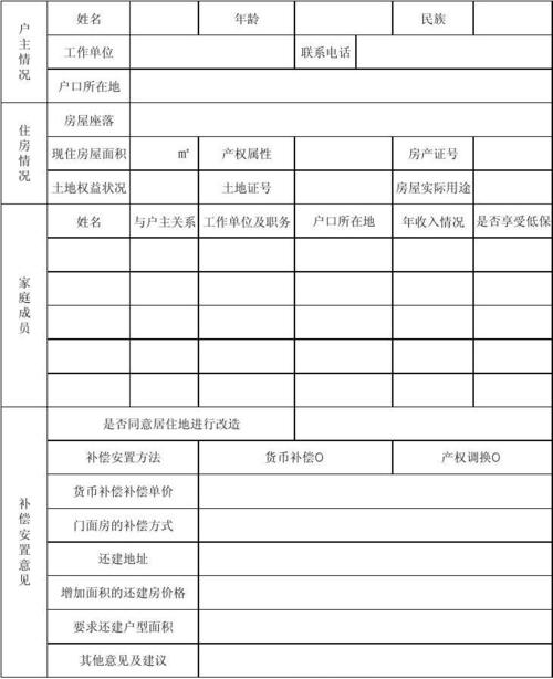 低保户建房检查标准？户内检测项目-图3