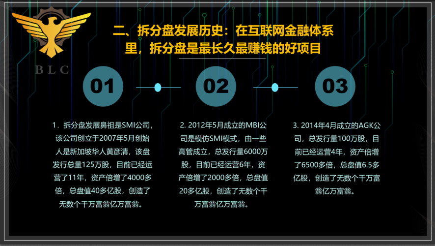 拆分盘都有什么项目？2018拆分项目-图2