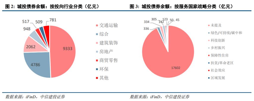 恒润天泽中信项目是干啥的？中信 项目管理-图1