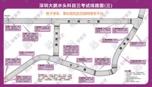 深圳科三自动挡考试全过程详细流程？深圳 px项目-图1