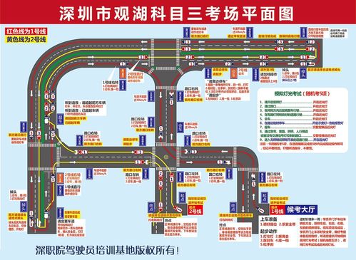 深圳科三自动挡考试全过程详细流程？深圳 px项目-图3