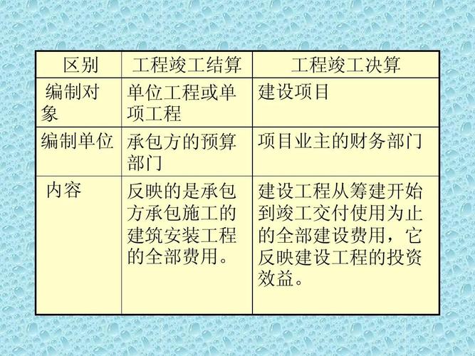 项目是先验收还是先竣工结算？项目完工评估-图3