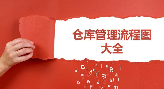 仓储和运输决策的方法？项目 仓库运输-图2