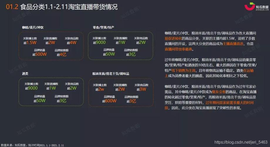 2023年淘宝直播补贴是真的吗？淘宝扶持项目-图2