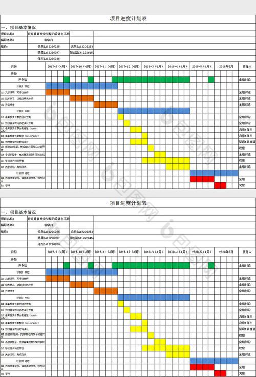 项目延期常见的原因及解决方法？项目进度推迟-图2