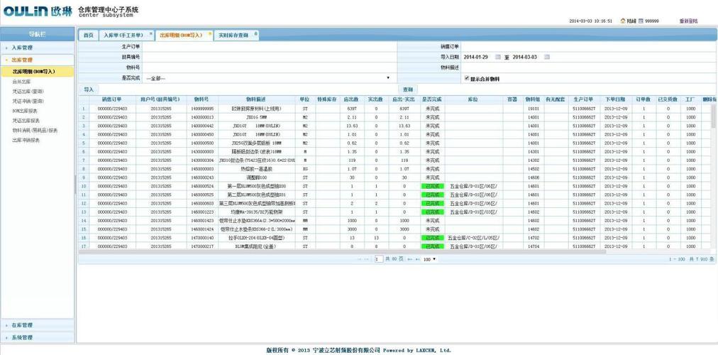 wms怎么给工人分单？wms项目评估-图1