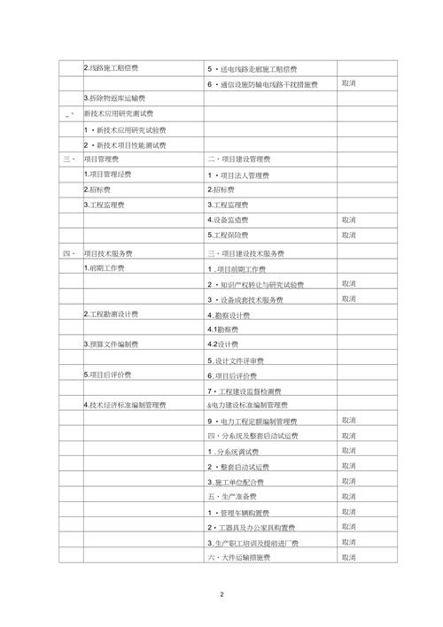 技改费用如何入账？技改项目分录-图3