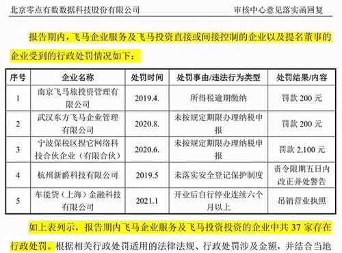 ipo审核中心落实函重要吗？ipo项目自查-图2