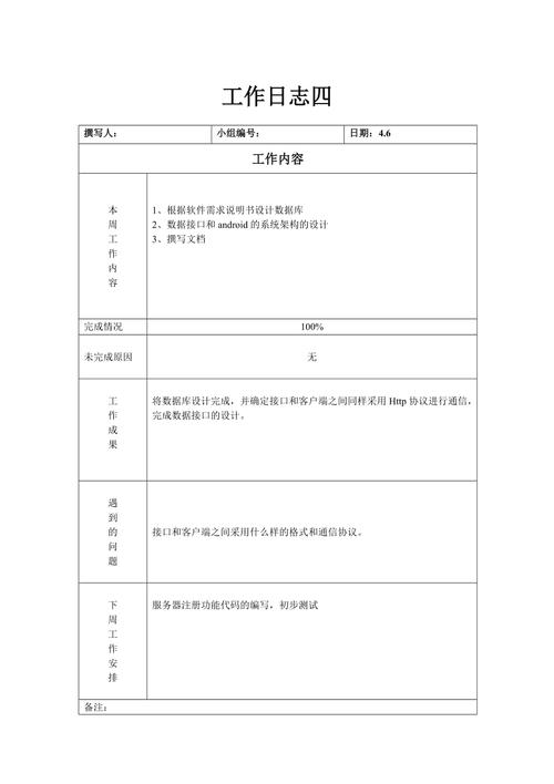 日志是什么意思？项目研发日志-图2