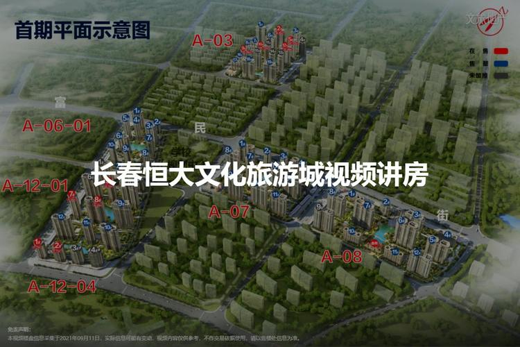 长春恒大花溪谷复工了吗？在建项目声明-图2